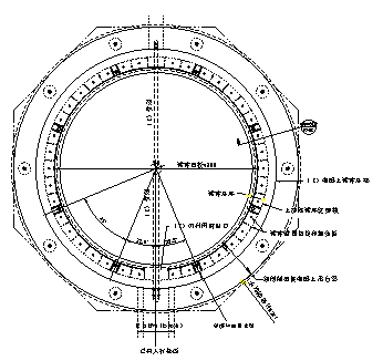 (2009年）五蓮斯比凱可（山東）生物制品有限公司發(fā)酵車(chē)間微型樁加固工程