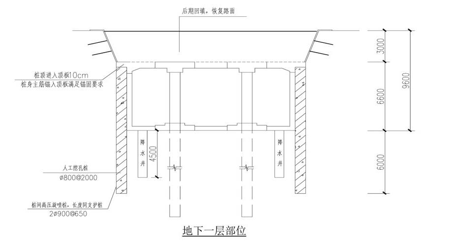 濟南濼文路人防工程蓋挖法支護設(shè)計